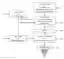 Fig. 01 - Typing and imaging of biological and non-biological materials using quantitative ultrasound