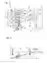 Fig. 08 - Apparatus and methods for measuring an electrical current
