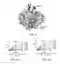 Fig. 08 - Methods of identifying SENP1 inhibitors