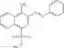 Fig. 09 - Methods of identifying SENP1 inhibitors