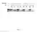 Fig. 11 - Method of determining a protein in a sample