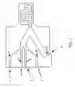 Fig. 03 - Device and methods of using device for detection of hyperammonemia