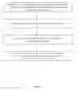 Fig. 27 - Sample processing module array handling system and methods