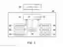 Fig. 03 - Methods of motion processing and related electronic devices and motion modules