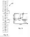 Fig. 15 - Microelectromechanical systems device and method