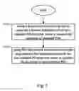 Fig. 06 - Detection Circuit for Power over Ethernet and Detection Current Generation Method Thereof