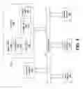 Fig. 06 - Transformer monitoring and data analysis systems and methods