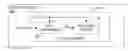 Fig. 01 - Scannable data synchronizer
