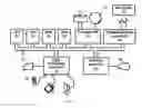 Fig. 07 - Early development of a database of fail signatures for systematic defects in integrated circuit (IC) chips
