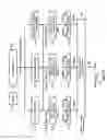 Fig. 07 - Systems and methods for estimation and prediction of battery health and performance