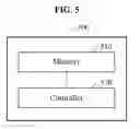 Fig. 06 - Method and apparatus for estimating state of battery
