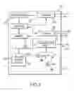 Fig. 03 - Methods and apparatus for estimating a state of health of a battery