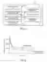 Fig. 04 - Methods and apparatus for estimating a state of health of a battery
