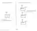 Fig. 02 - Apparatus, system and method of estimating a location of a station using orthogonal response signals