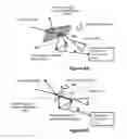 Fig. 09 - Method and system for ladar transmission with interline detouring for dynamic scan patterns