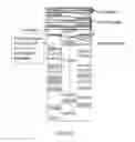Fig. 16 - Method and system for ladar transmission with interline detouring for dynamic scan patterns