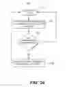 Fig. 90 - Dynamic illumination allocation in highway driving