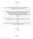 Fig. 13 - Tracking using encoded beacons