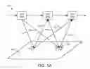 Fig. 02 - Synthetic aperture radar target modeling