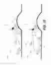 Fig. 58 - Parallel capturing of lidar frames at differing rates