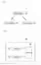 Fig. 02 - Method and system for time to first fix (TTFF) reduction of GPS receivers using satellite based augmentation system (SBAS) signal