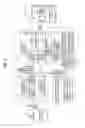 Fig. 03 - Method for displaying disaster and safety information, and portable device