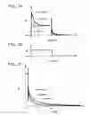 Fig. 03 - Radiation detector
