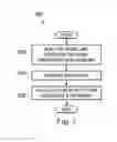 Fig. 07 - Skin effect correction for focused electrode devices based on analytical model