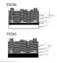 Fig. 06 - Color developing structure and method of producing the same
