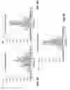 Fig. 10 - Rotary optical beam generator