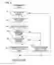 Fig. 04 - Lens drive device and lens drive method