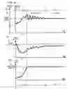 Fig. 05 - Lens drive device and lens drive method