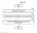 Fig. 11 - DISPLAYING DEVICE AND METHOD THEREOF