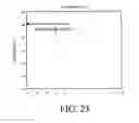 Fig. 08 - Efficient thermo-optic phase shifters using multi-pass heaters