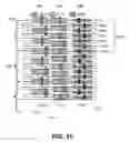 Fig. 27 - Ebeam three beam aperture array