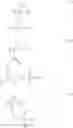 Fig. 03 - Chemically amplified resist composition and patterning process
