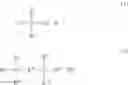 Fig. 110 - Chemically amplified resist composition and patterning process