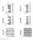 Fig. 08 - Pattern forming method for forming a pattern