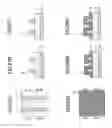 Fig. 51 - Pattern forming method for forming a pattern