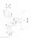 Fig. 09 - Photonic activation of reactants for sub-micron feature formation using depleted beams