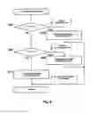 Fig. 10 - Image forming device and dot pattern determining method