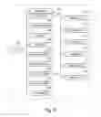 Fig. 05 - Image forming apparatus