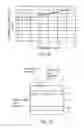 Fig. 07 - Image forming apparatus that determines lifetime of photosensitive member
