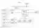 Fig. 03 - Image forming apparatus with accumulated toner amount calculator