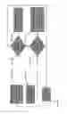 Fig. 03 - Embedded dynamic stability measurement, optimization and alarm system