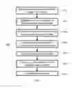 Fig. 05 - Differentiating between multiple overlapping water events