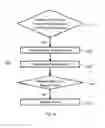 Fig. 08 - Differentiating between multiple overlapping water events