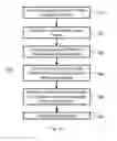Fig. 12 - Differentiating between multiple overlapping water events