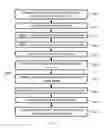 Fig. 14 - Differentiating between multiple overlapping water events