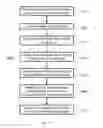 Fig. 23 - Differentiating between multiple overlapping water events